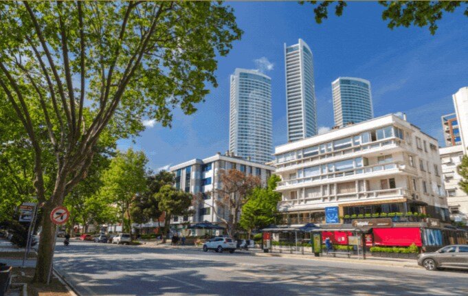 İstanbul’da Bir Alışveriş Rehberi: Bağdat Caddesi’ni Keşfedin